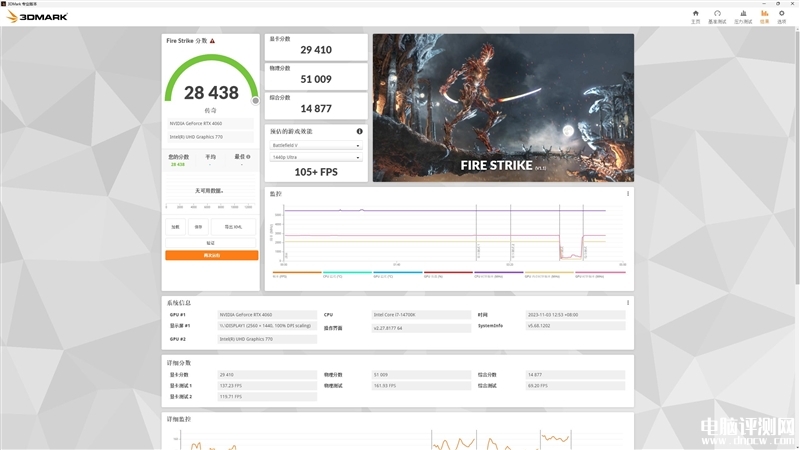 最新顯卡評測：七彩虹iGame RTX 4060霧山五行定制版OC 8GB顯卡評測，權威硬件評測網站,www.cdhysqd.com