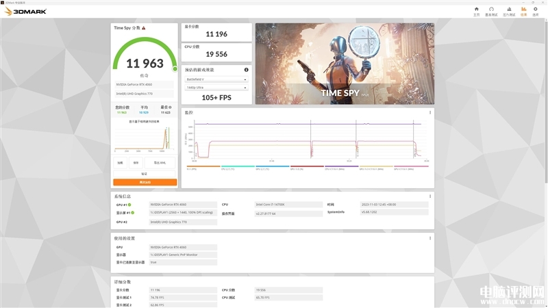 最新顯卡評測：七彩虹iGame RTX 4060霧山五行定制版OC 8GB顯卡評測，權威硬件評測網站,www.cdhysqd.com