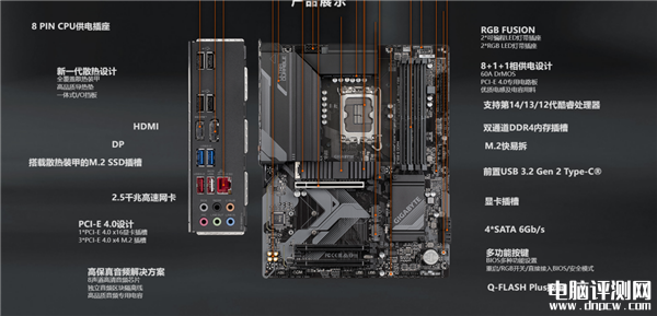 技嘉Z790 S DDR4主板上架 8+1+1相供電、3個M.2 SSD插槽，權威硬件評測網站,www.cdhysqd.com