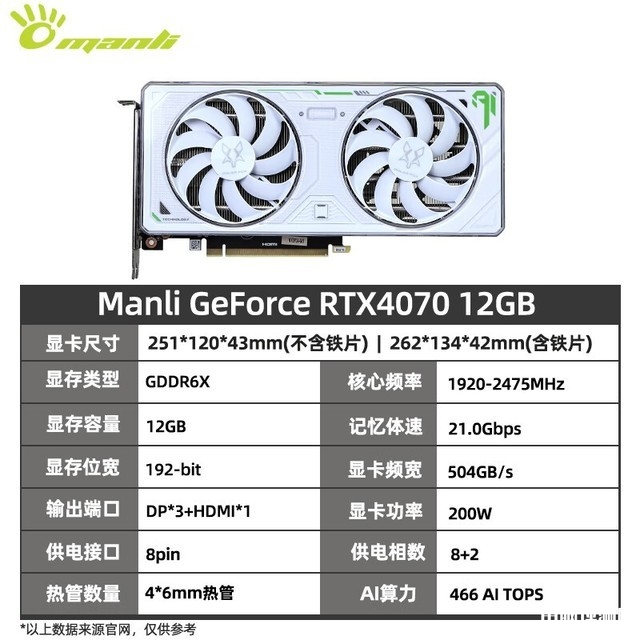 萬麗（Manli ）RTX 4070 12G SUPER顯卡限時滿減+領(lǐng)取優(yōu)惠卷到手僅需4299元，權(quán)威硬件評測網(wǎng)站,www.cdhysqd.com