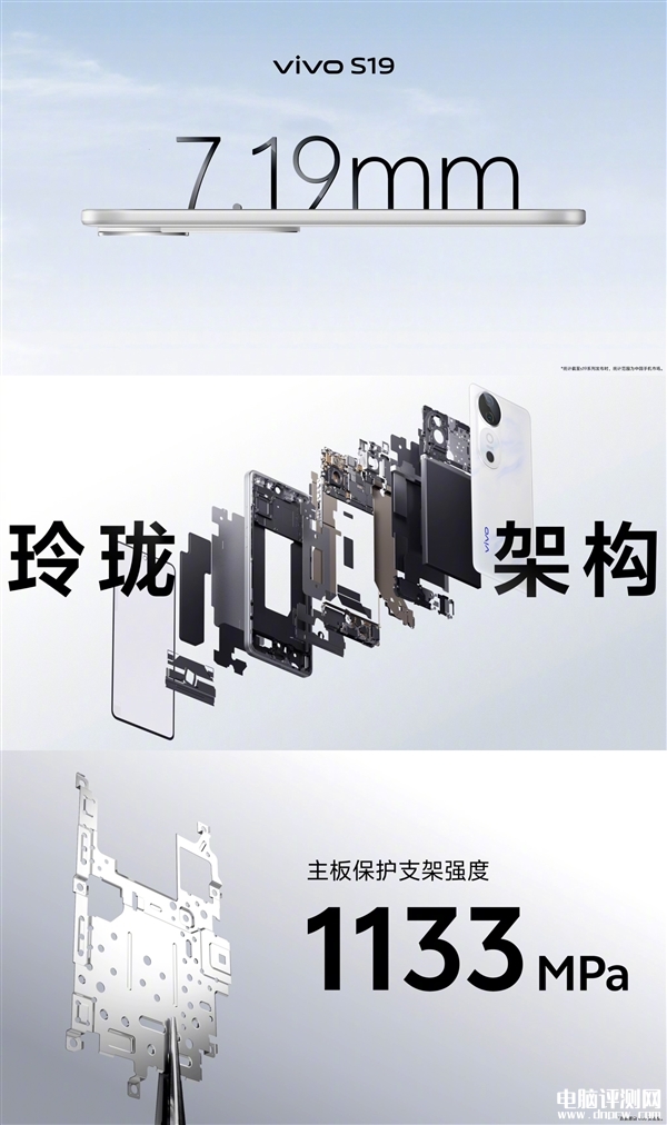 vivo S19發(fā)布 搭載高通第三代驍龍7處理器售價(jià)2499元起，權(quán)威硬件評(píng)測(cè)網(wǎng)站,www.cdhysqd.com