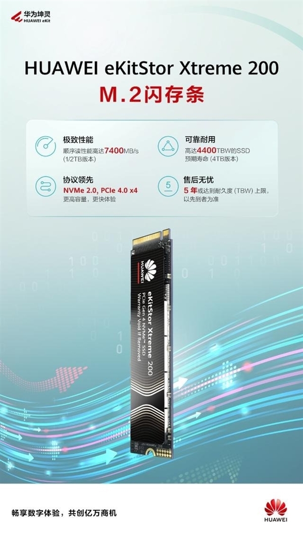 華為坤靈M.2固態硬盤上線 512GB版本售價608元，權威硬件評測網站,www.cdhysqd.com