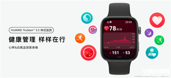 華為Watch FIT 3三款新配色發布 售價999元起，權威硬件評測網站,www.cdhysqd.com