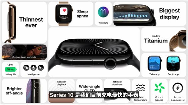Apple Watch S10發(fā)布 搭載蘋果S10芯片售價2999元起，權(quán)威硬件評測網(wǎng)站,www.cdhysqd.com