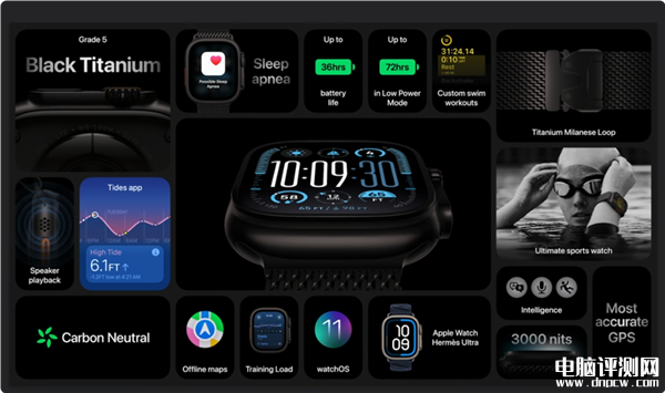 Apple Watch Ultra 2黑色鈦金屬版發布 搭載S9 SiP芯片售價6499元起，權威硬件評測網站,www.cdhysqd.com