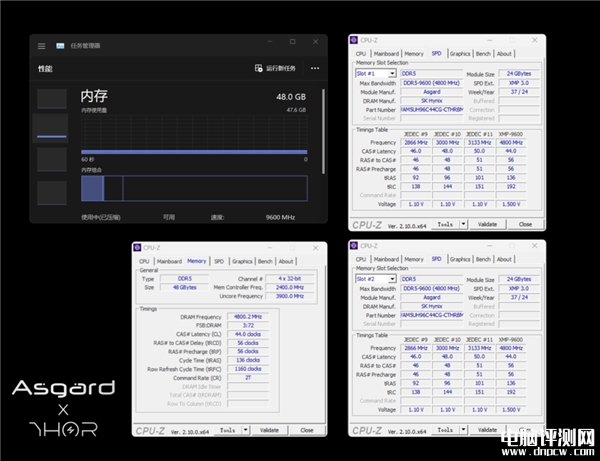 阿斯加特即將推出CUDIMM DDR5-9600內(nèi)存，權(quán)威硬件評(píng)測(cè)網(wǎng)站,www.cdhysqd.com