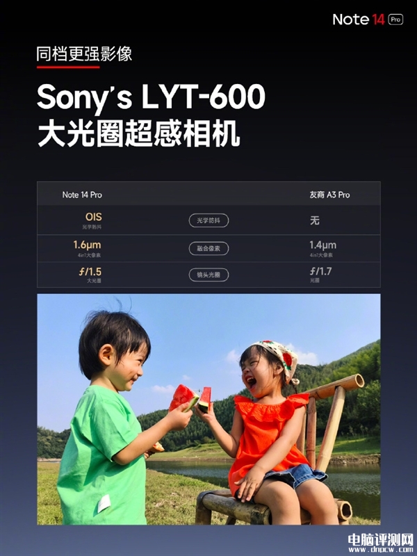 Redmi Note 14 Pro發(fā)布 天璣7300 Ultra處理器售價(jià)1399起，權(quán)威硬件評(píng)測(cè)網(wǎng)站,www.cdhysqd.com