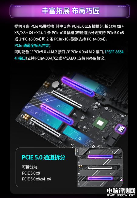 銘瑄Z890系列主板上市 共12款新品 多種版型設計，權威硬件評測網(wǎng)站,www.cdhysqd.com