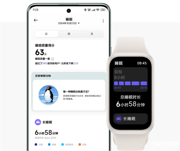 紅米手環(huán)3上市 60Hz高刷大屏 續(xù)航可達(dá)18天售價(jià)159元，權(quán)威硬件評(píng)測(cè)網(wǎng)站,www.cdhysqd.com