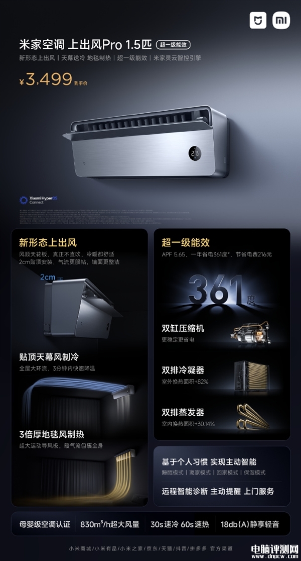 米家空調上出風Pro 1.5匹發布 一年省電361度售價3499元，權威硬件評測網站,www.cdhysqd.com
