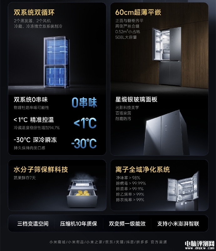 小米米家分儲鮮Pro十字冰箱508L上市 雙系統0串味售價3999元，權威硬件評測網站,www.cdhysqd.com
