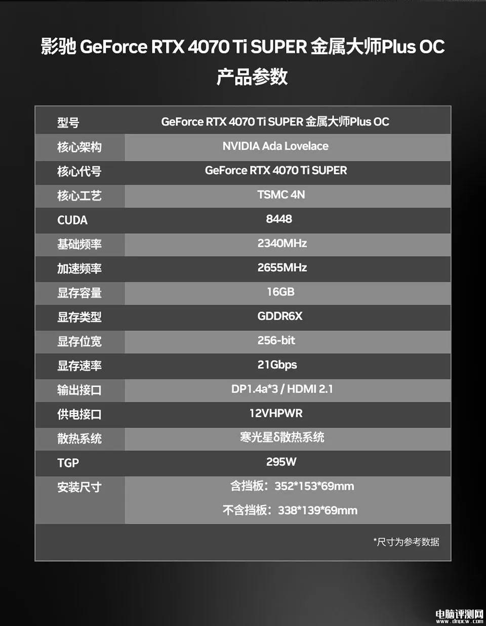 影馳RTX4070 Ti SUPER金屬大師PLUS OC顯卡上市 售價6299元，權威硬件評測網站,www.cdhysqd.com
