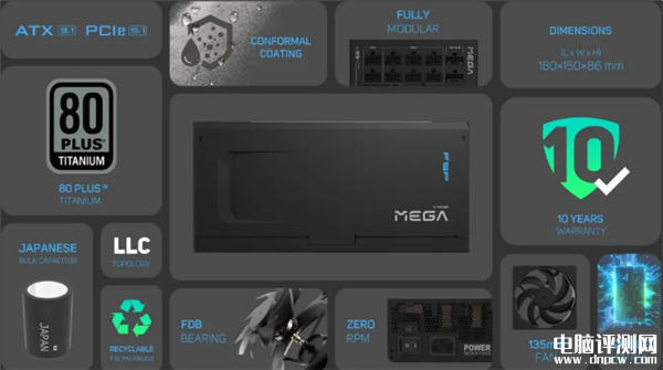 全漢MEGA TI 1350W電源上市 支持ATX 3.1標準，權威硬件評測網站,www.cdhysqd.com