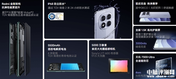 REDMI Note 14 Pro新春版上市 搭載天璣7300-Ultra處理器售價1299元起，權威硬件評測網站,www.cdhysqd.com