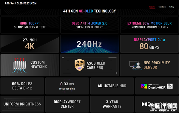 華碩ROG Swift OLED PG27UCDM發布 ROG全球首款27寸4K 240Hz OLED電競顯示器，權威硬件評測網站,www.cdhysqd.com