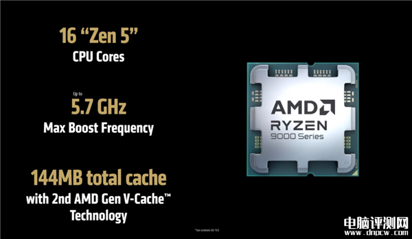 AMD銳龍9 9950X3D/9900X3D發布 游戲性能再攀高峰兼顧生產力，權威硬件評測網站,www.cdhysqd.com