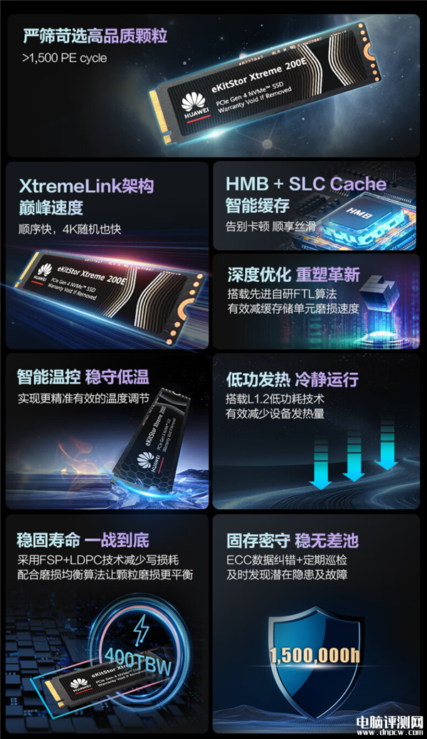 華為首款SSD坤靈eKitStor Xtreme 200E上市 1TB售價499元，權威硬件評測網站,www.cdhysqd.com