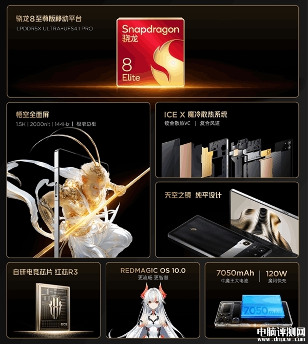 紅魔 X Golden Saga臻金傳奇手機上市預約 搭載驍龍8至尊版售價9699元，權威硬件評測網站,www.cdhysqd.com
