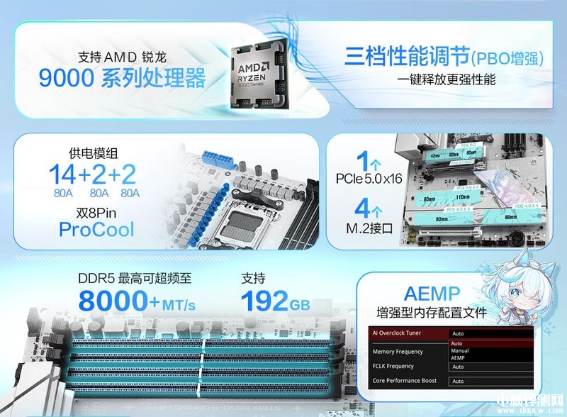 華碩ROG STRIX B850-A GAMING WIFI吹雪主板上市 AMD銳龍9000處理器最佳伴侶，權(quán)威硬件評測網(wǎng)站,www.cdhysqd.com