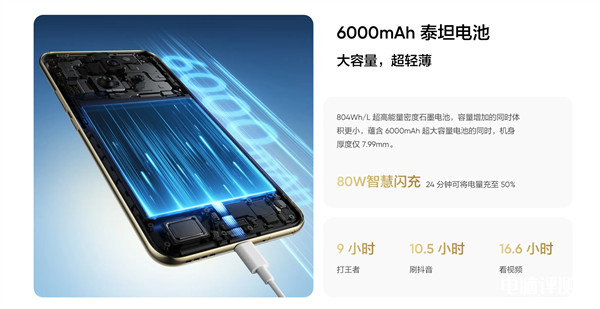 真我14 Pro+上市 搭載驍龍7s Gen 3處理器售價2599元起，權威硬件評測網站,www.cdhysqd.com