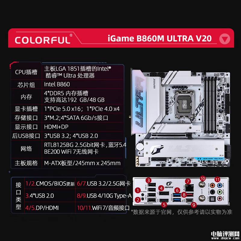 七彩虹iGame B860M ULTRA主板國行版上市 售價(jià)1489元，權(quán)威硬件評(píng)測網(wǎng)站,www.cdhysqd.com