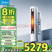 美的3匹變頻柜機(jī) 美的KFR-72LW/N8HY1-1立式一級(jí)能效客廳空調(diào)僅需5279.2元