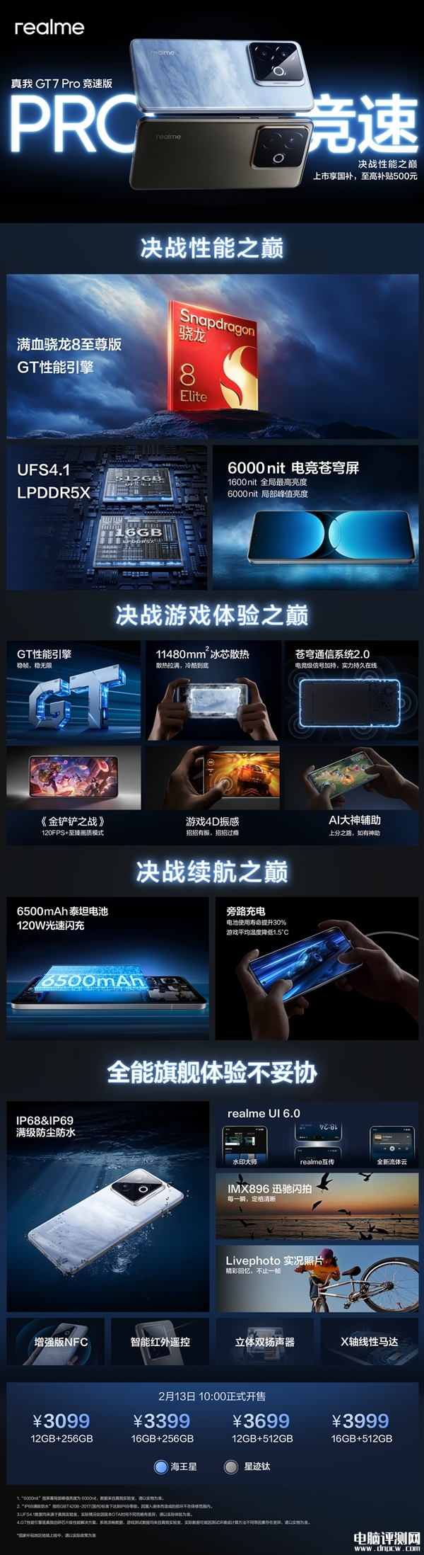 真我GT7 Pro競速版上市 驍龍8至尊版國補價格2634.15元，權威硬件評測網站,www.cdhysqd.com