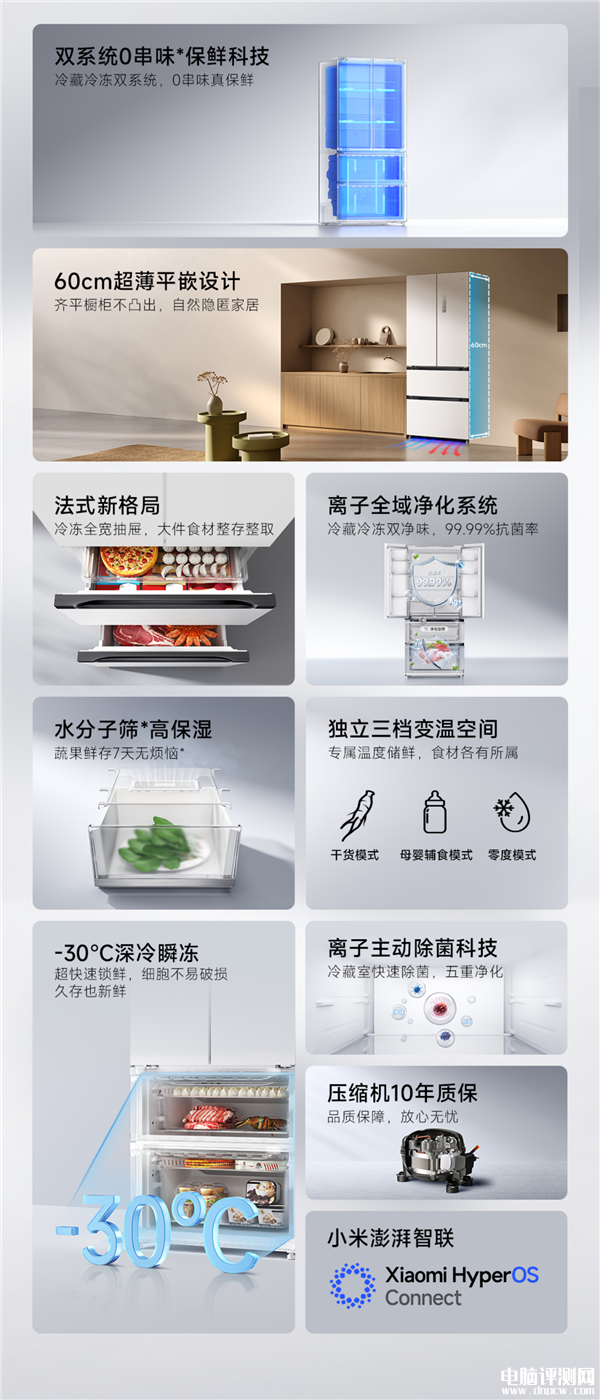 小米新款米家冰箱Pro上市 60cm平嵌+雙系統(tǒng)國補價格3599元，權(quán)威硬件評測網(wǎng)站,www.cdhysqd.com
