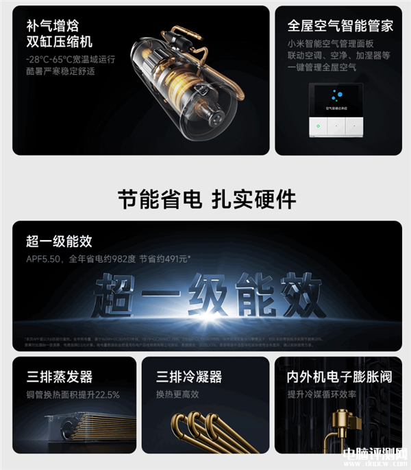 小米首款米家中央空調Pro開啟預約 大6匹 支持1拖N，權威硬件評測網站,www.cdhysqd.com