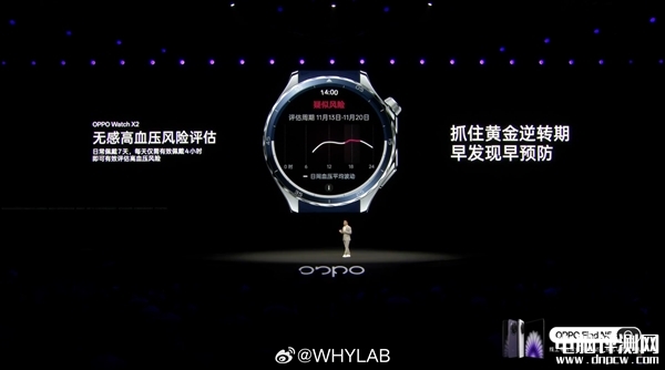 OPPO Watch X2上市 首發無感高血壓風險評估售價2499元起，權威硬件評測網站,www.cdhysqd.com