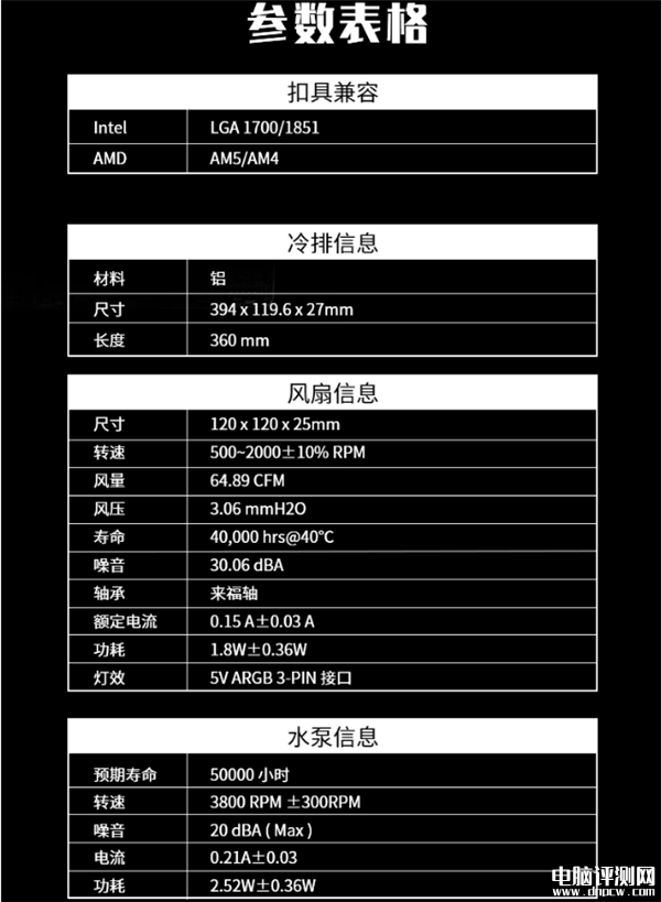 微星MAG CORELIQUID A15水冷散熱器上市 300W解熱售價(jià)449元，權(quán)威硬件評測網(wǎng)站,www.cdhysqd.com