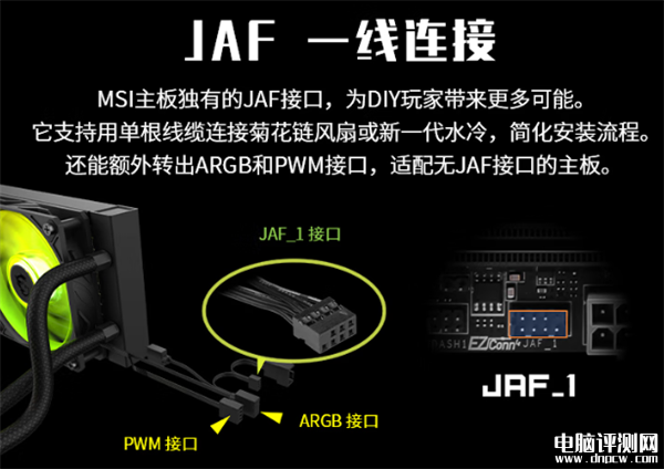 微星MAG CORELIQUID A15水冷散熱器上市 300W解熱售價(jià)449元，權(quán)威硬件評測網(wǎng)站,www.cdhysqd.com