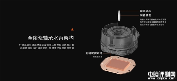 超頻三北境GT360一體式水冷散熱器上市 8年超長(zhǎng)質(zhì)保售價(jià)889元，權(quán)威硬件評(píng)測(cè)網(wǎng)站,www.cdhysqd.com