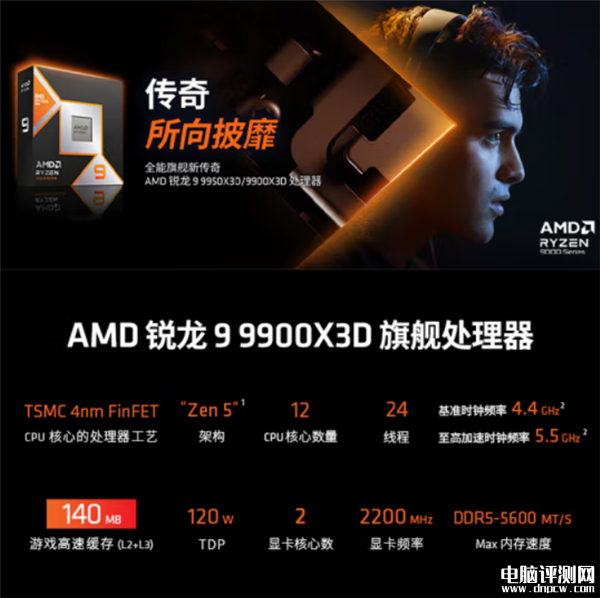 銳龍9 9950X3D、9900X3D上市預約 3月12開賣，權威硬件評測網站,www.cdhysqd.com