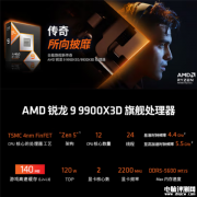 銳龍9 9950X3D、9900X3D上市預(yù)約 3月12開賣
