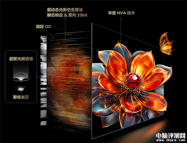 TCL Q10L系列電視上市 無黑邊蝶翼華曜屏+B&O音響國補價格7199.2元起，權(quán)威硬件評測網(wǎng)站,www.cdhysqd.com