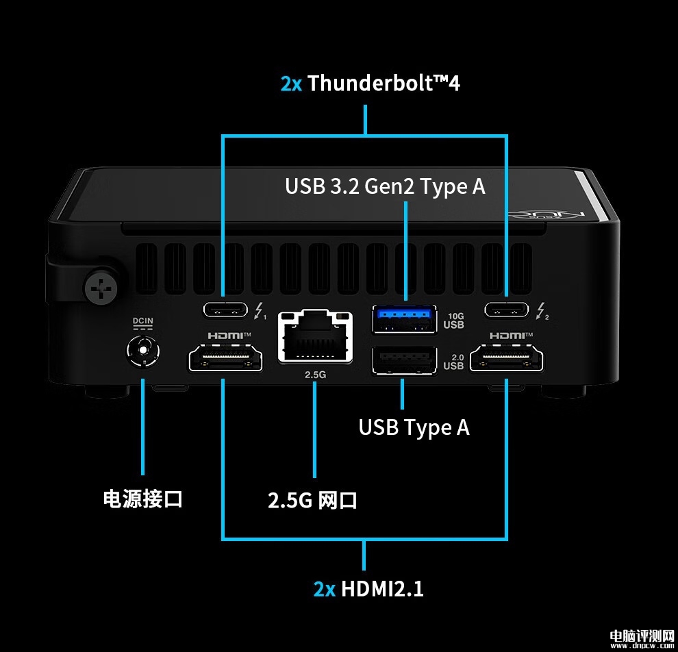 華碩NUC 15 Pro超薄性能旗艦震撼上市 迷你機身釋放64W狂暴性能，權威硬件評測網站,www.cdhysqd.com